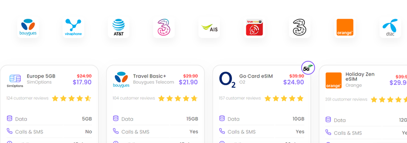 Plan de datos Europa E Sim