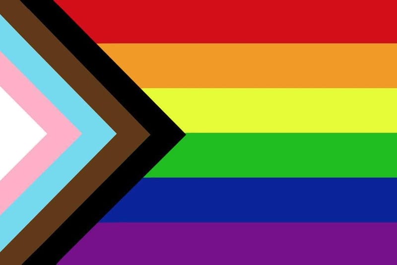 Human Rights and Employment