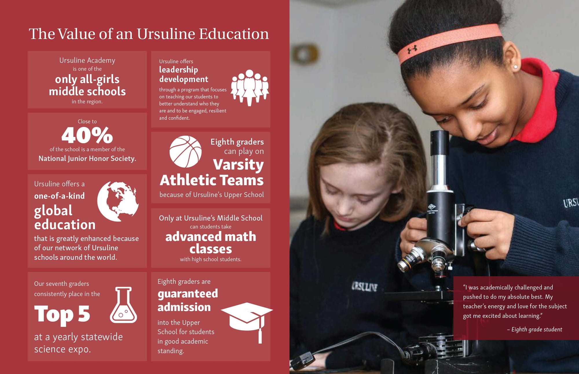 Find Your Voice Here