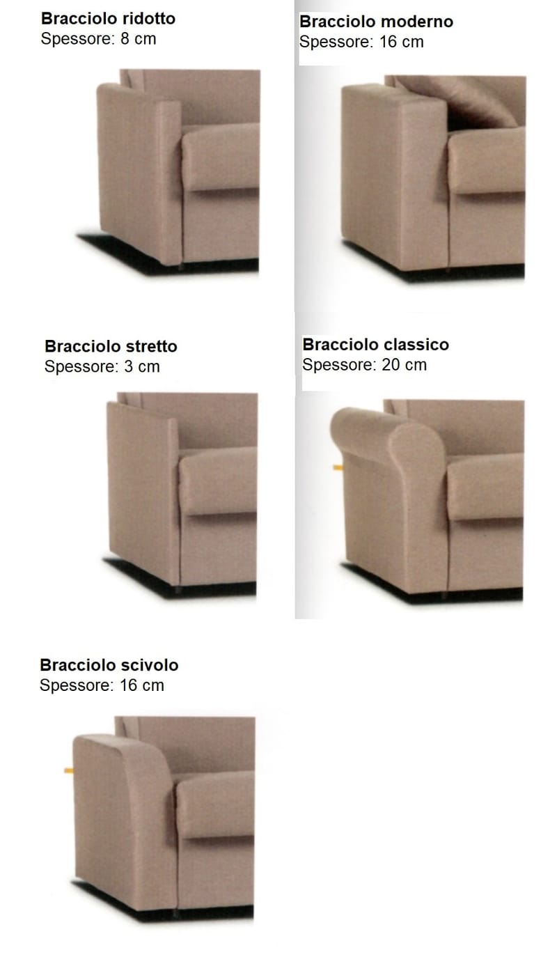 Prontoletto