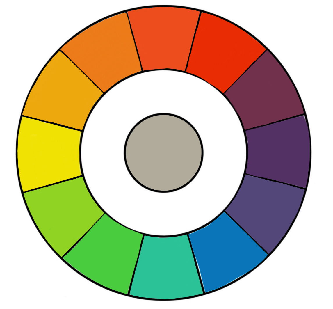 Digital Color Wheel