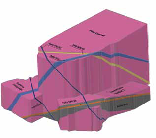 Cartografía y modelización geológica