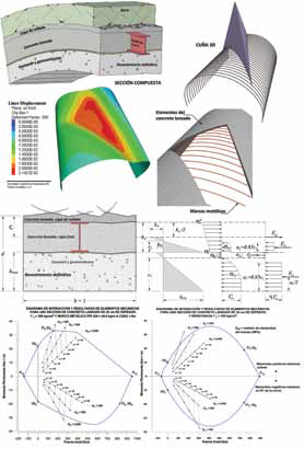 PROYECTOS EJECUTIVOS