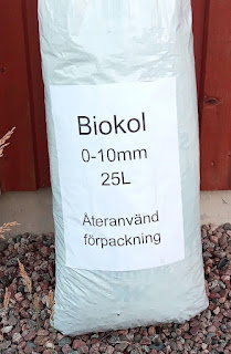 Användning image