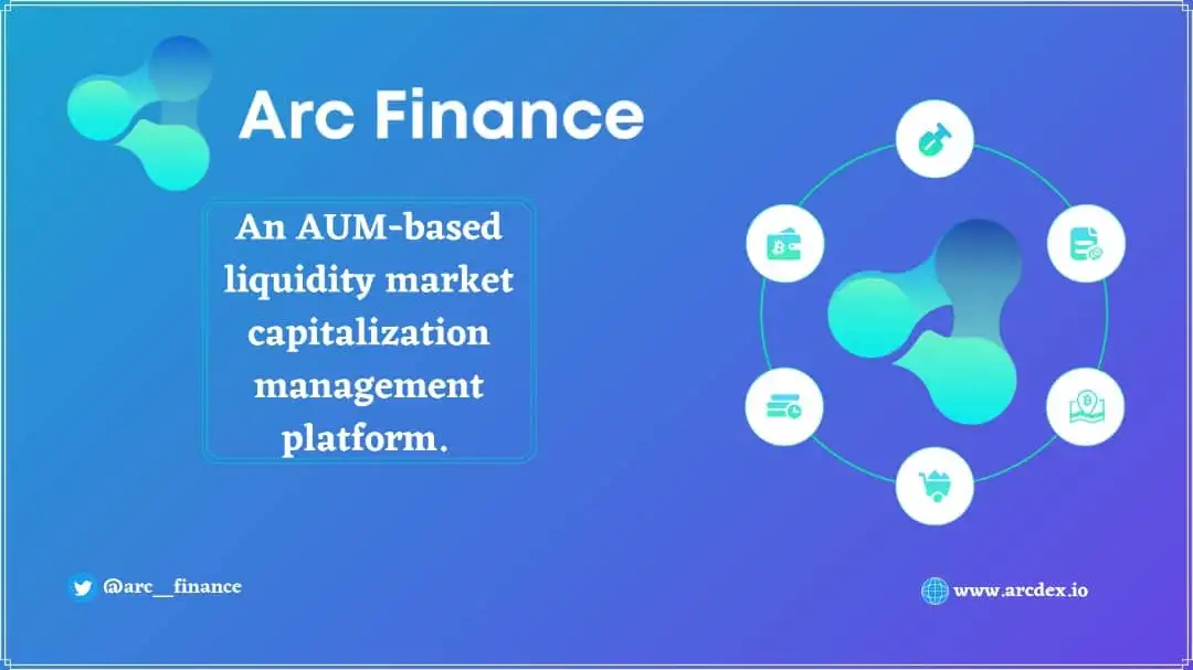 INTRODUCING ARC FINANCE: THE LaaS INFRASTRUCTURE BASED ON AUM ALGORITHM