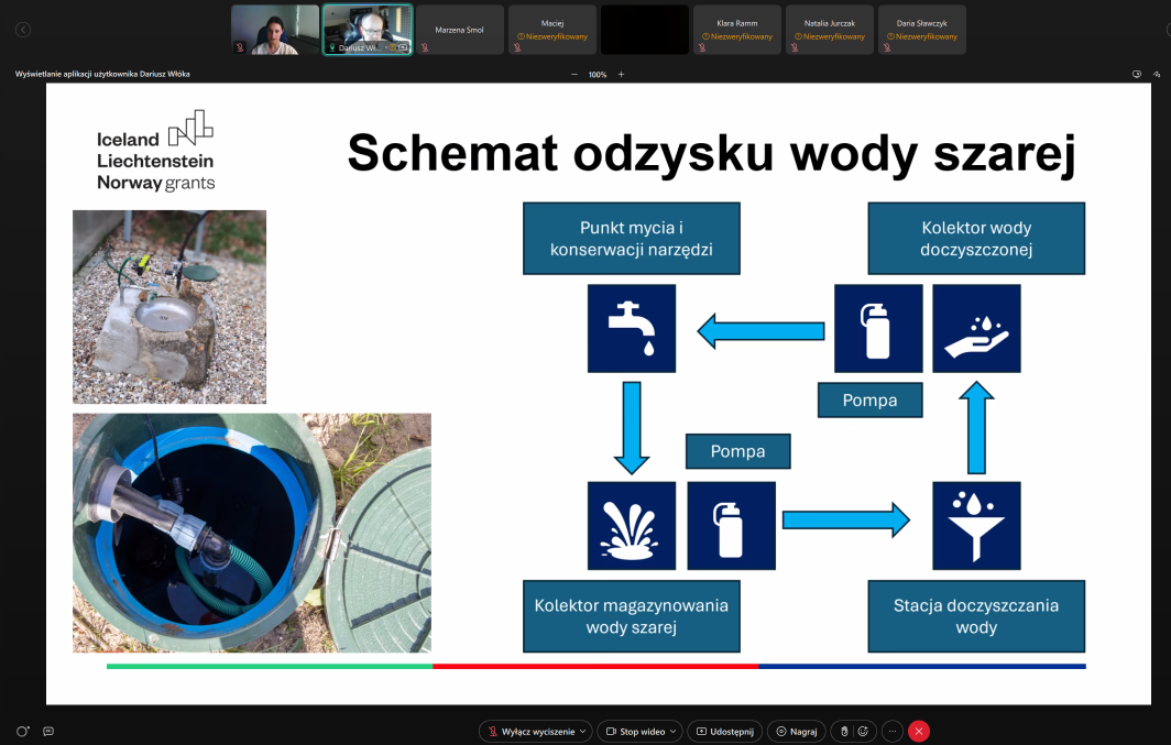 Seminarium dla przedsiębiorców "Nowoczesne technologie odzysku wody - możliwości zastosowania, koszty i korzyści"