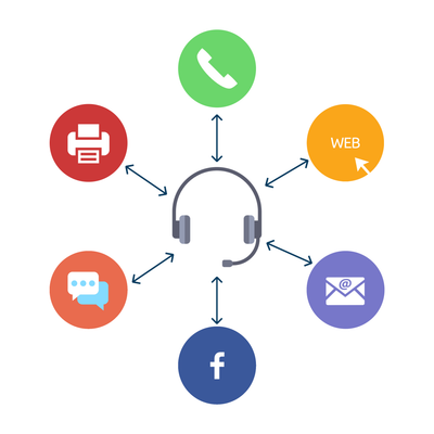 Omni channel outbound services