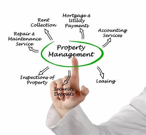 PROPERTY MANAGEMENT