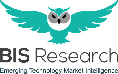 Mohit-BISResearch