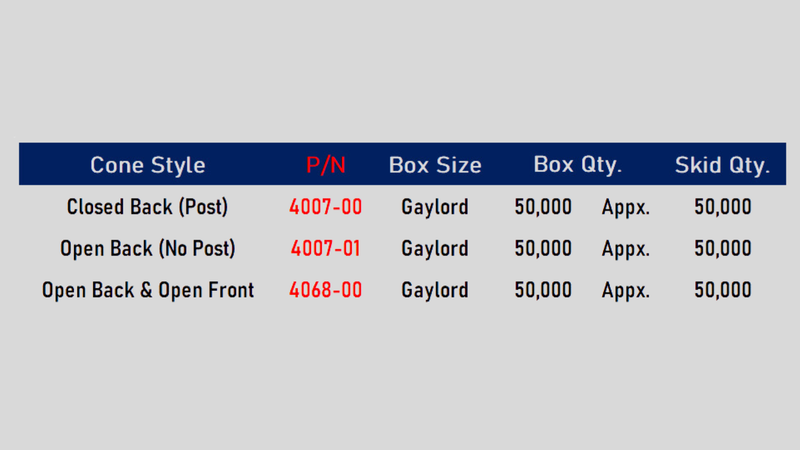 Selft Centering Cones