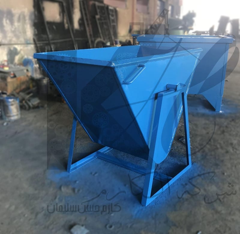 الاشكال والاحجام