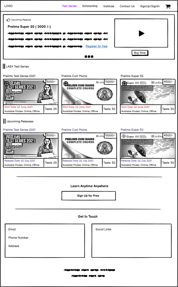 Designing Wireframes