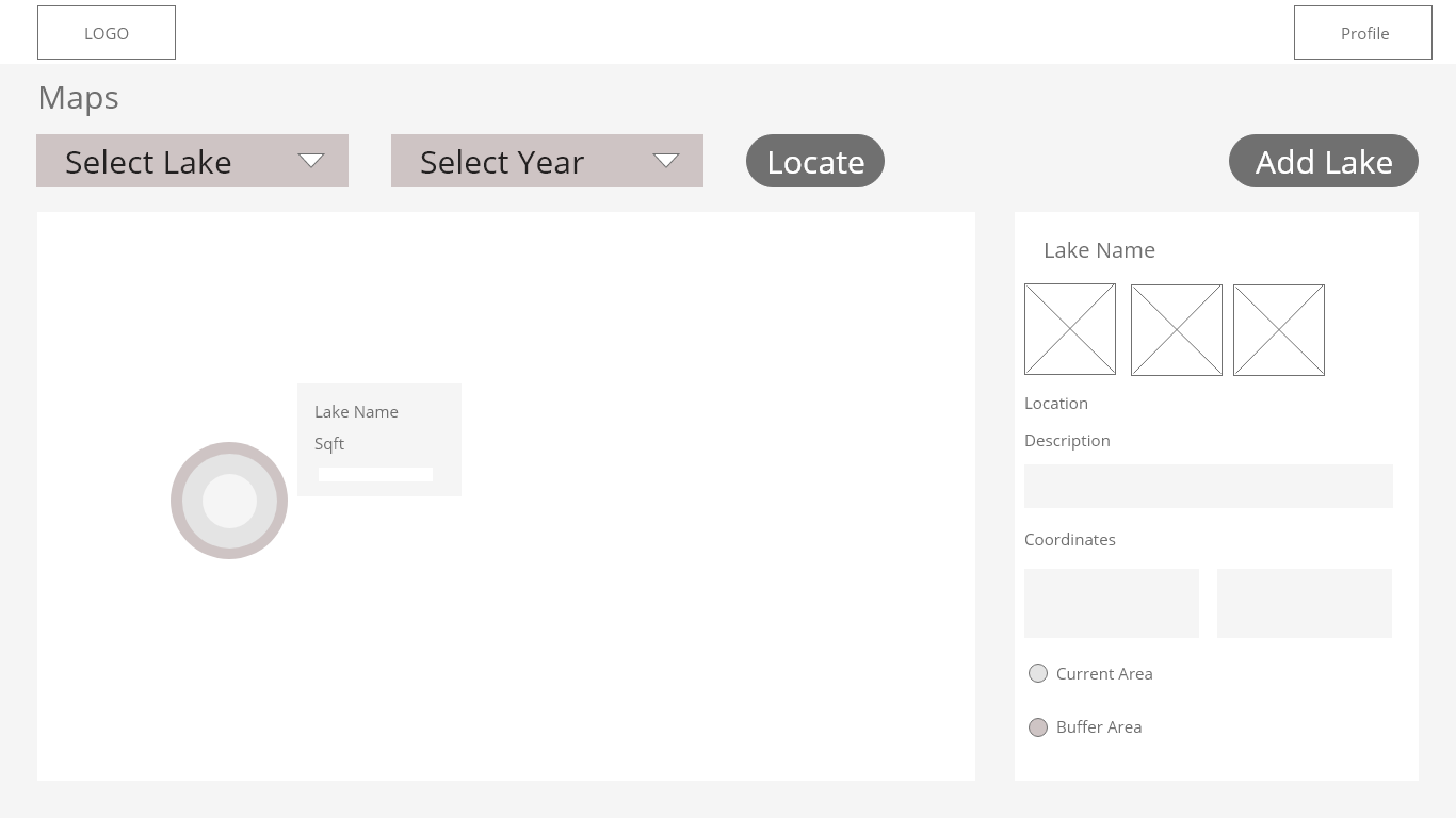Designing Wireframes