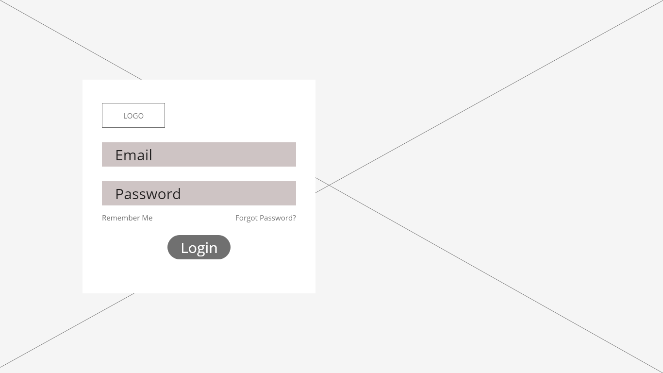 Designing Wireframes