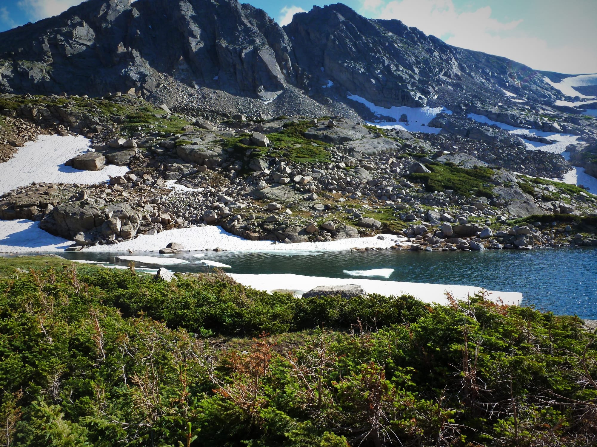 Colorado Alpine's Blue Lake