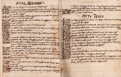 Anonimo Corsini