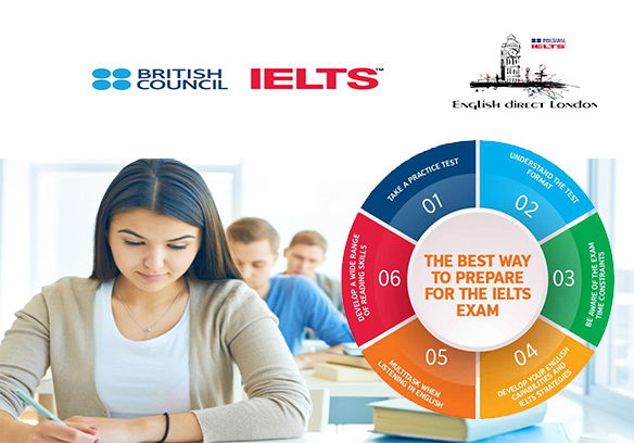 The best way to prepare for the IELTS exam