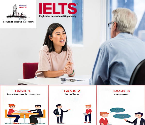 IELTS Speaking test: 10 tips from Experts