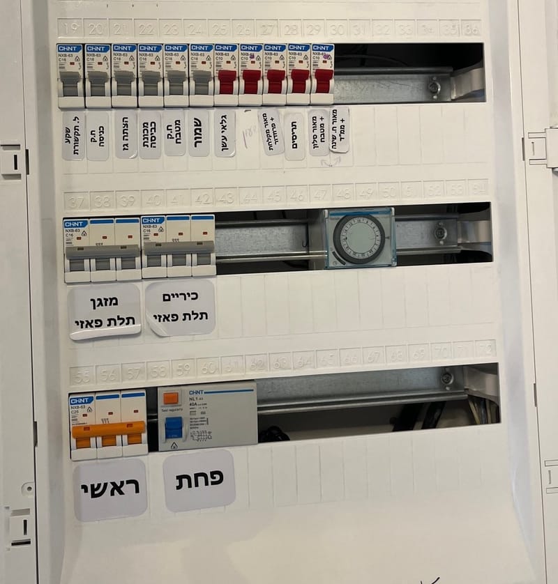 הגדלה לתלת פאזי