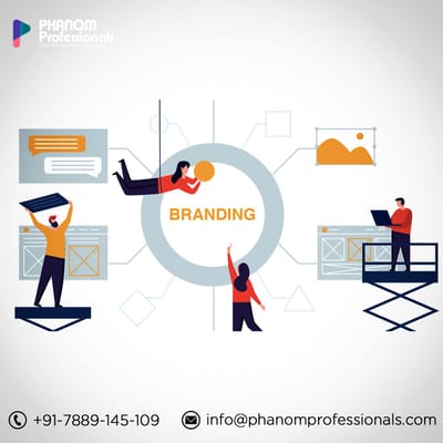 What are the six parts of a perfect brand?