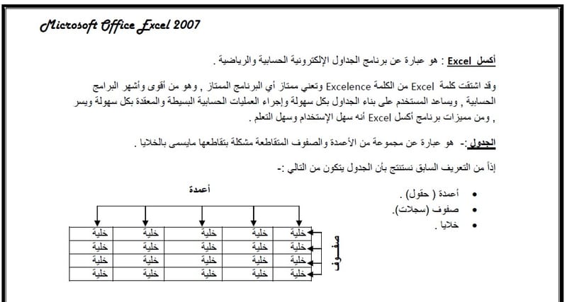 19-   شرح استخدام برنامج  Microsoft Office Excel 2007