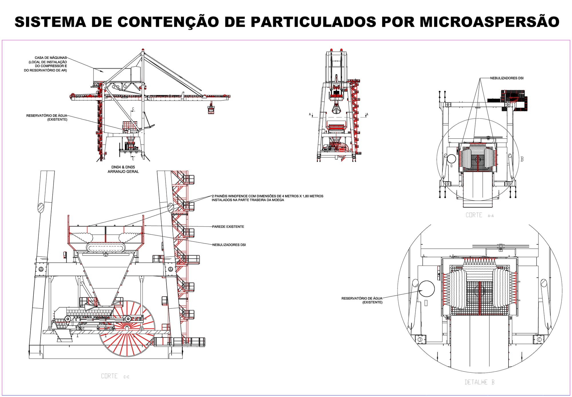 Contenção de Particulados