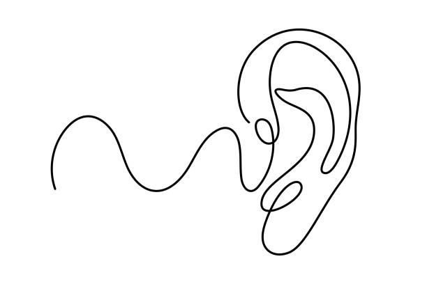 Today I Listen