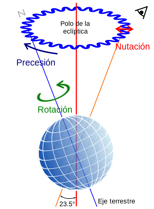 Son mucho más que dos