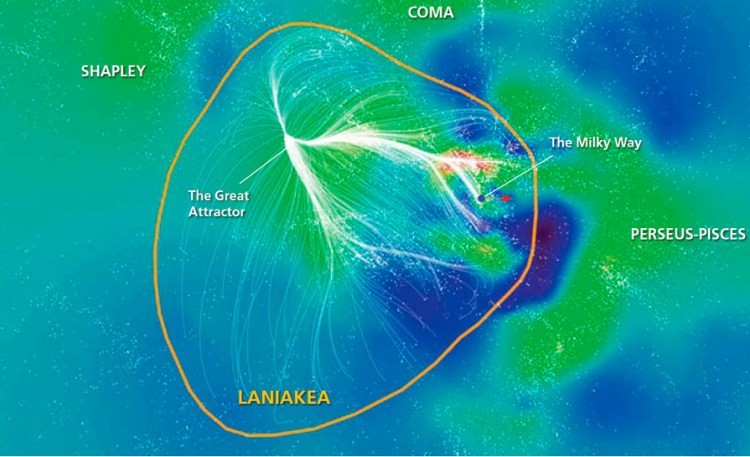 Laniakea, un lugar en el mundo