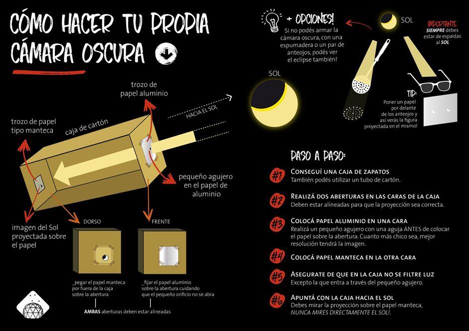 Eclipse solar 2017. Invitación a observarlo en Tandil