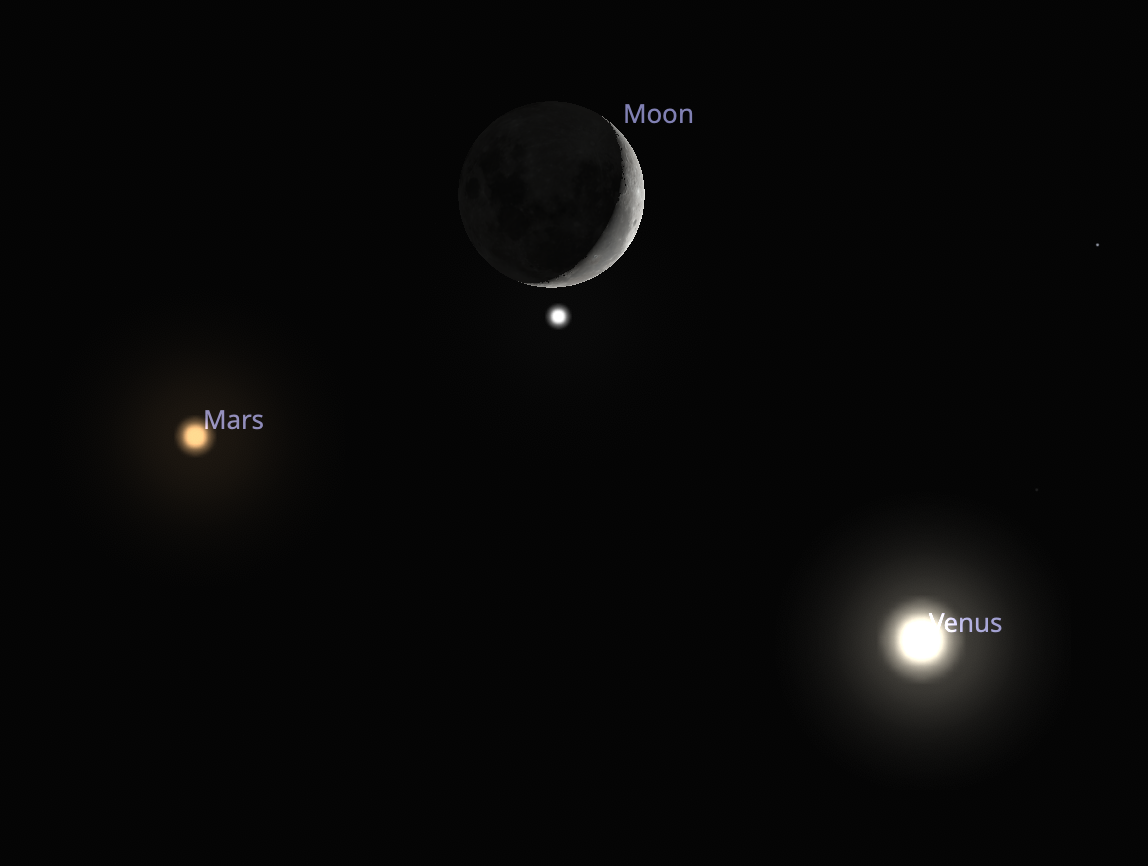 La Luna con "orejas"