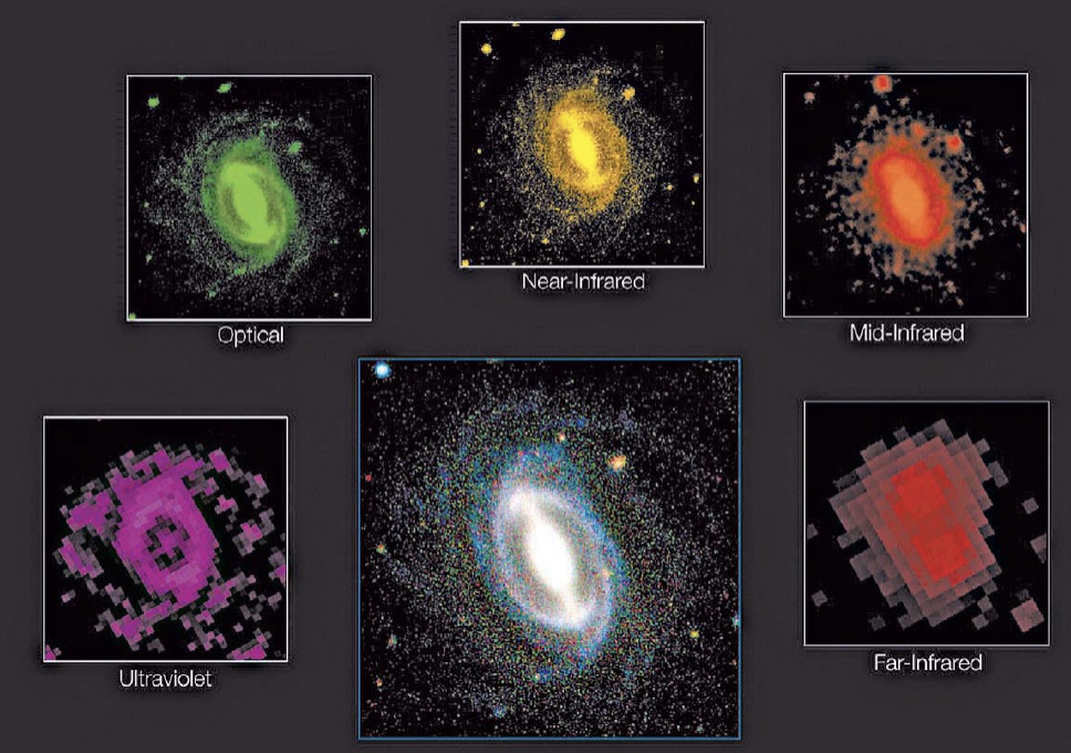 Una radiografía del cosmos