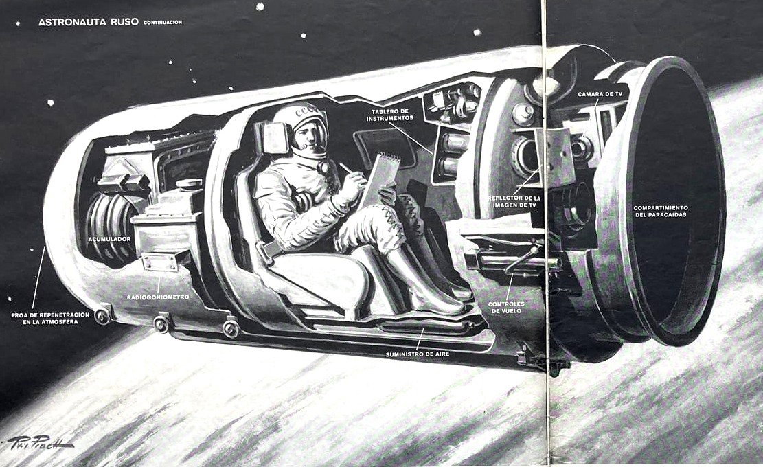 Yuri Gagarin | LIFE - 15/5/1961