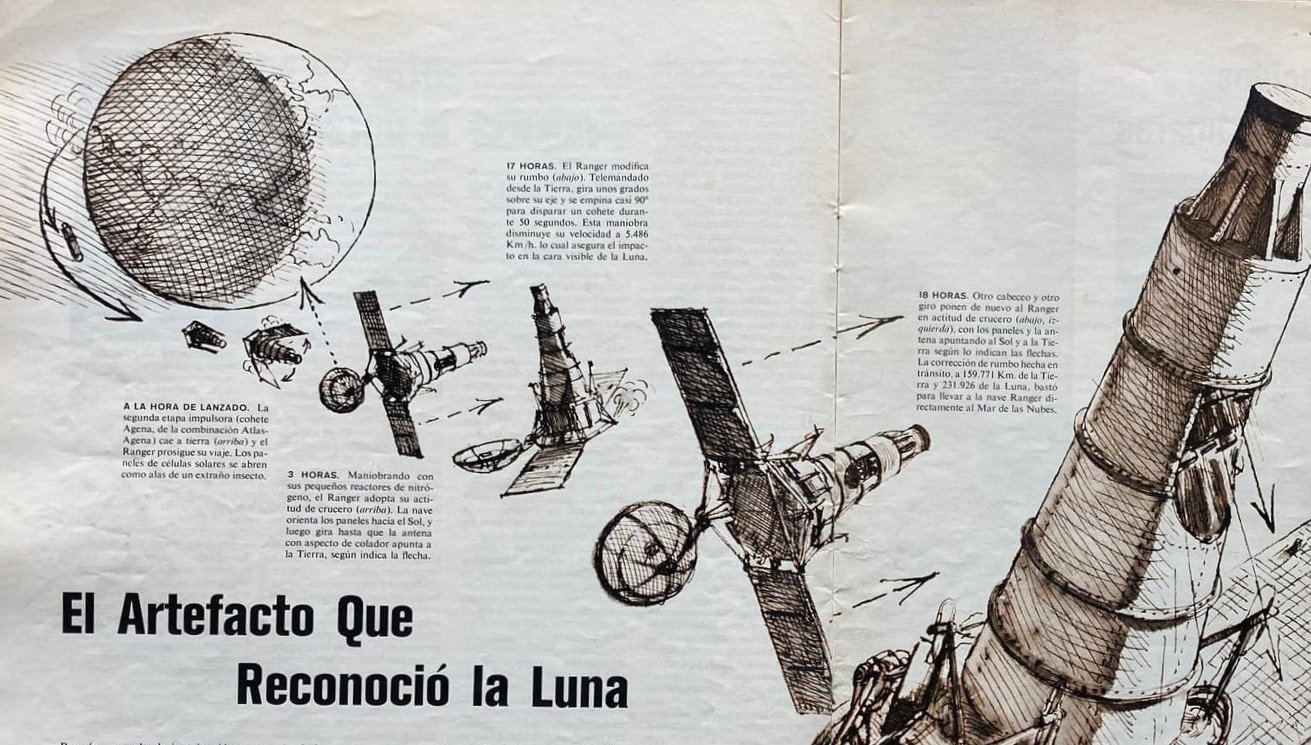 Ranger VII | LIFE - 14/9/1964