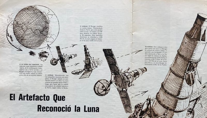 Ranger VII | LIFE - 14/9/1964