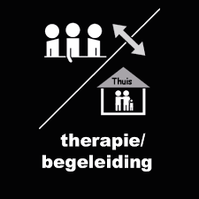 Mobiele begeleiding aan huis