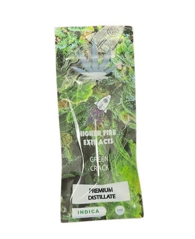 Why are distillates the purest form of cannabis?