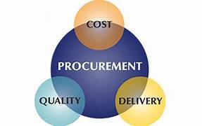 Procurement