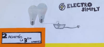 électricité image
