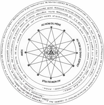 3 Llaveros colgantes de protección contra deidades dañinas
