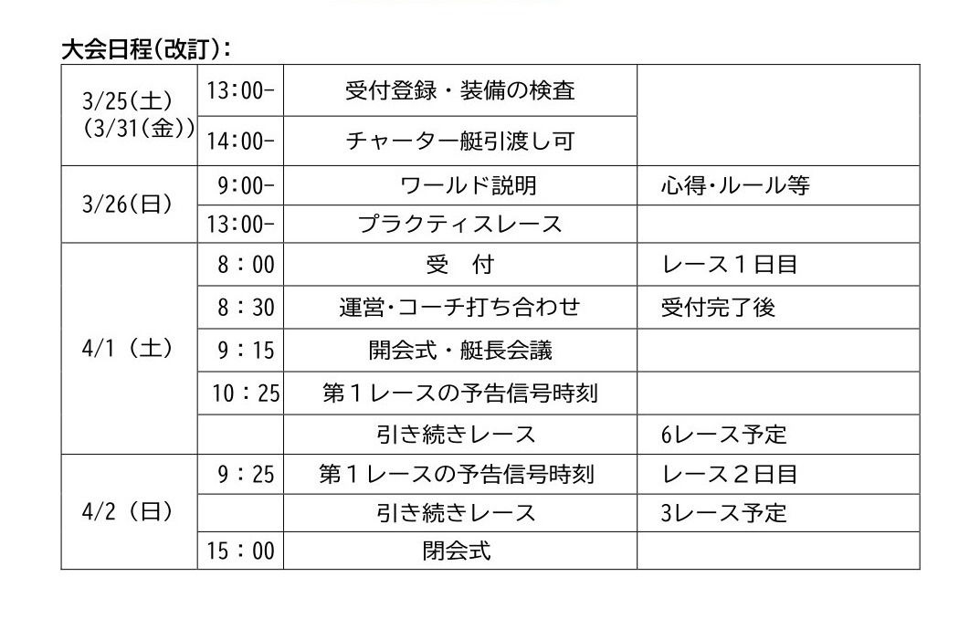 大会概要： スケジュール