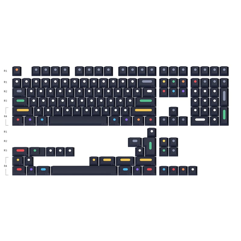 Keydots Sample GMK-KEY DOTS KEYCAPS SET - KBD