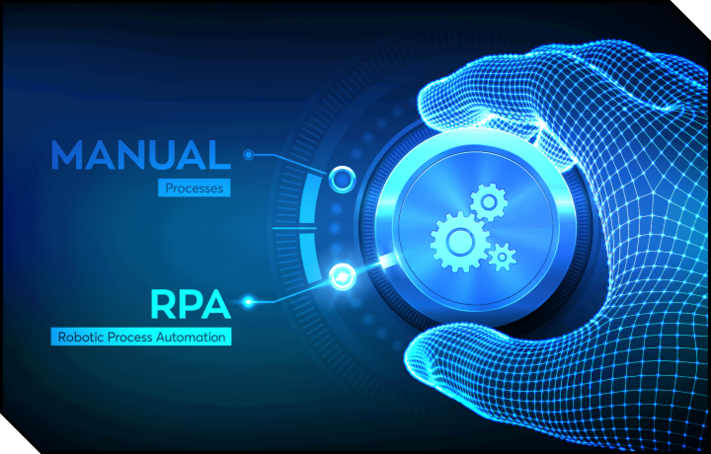 RPA