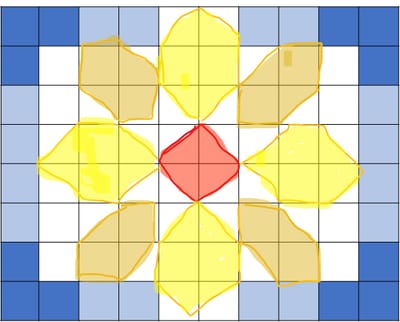 Week 6 Infographic Video