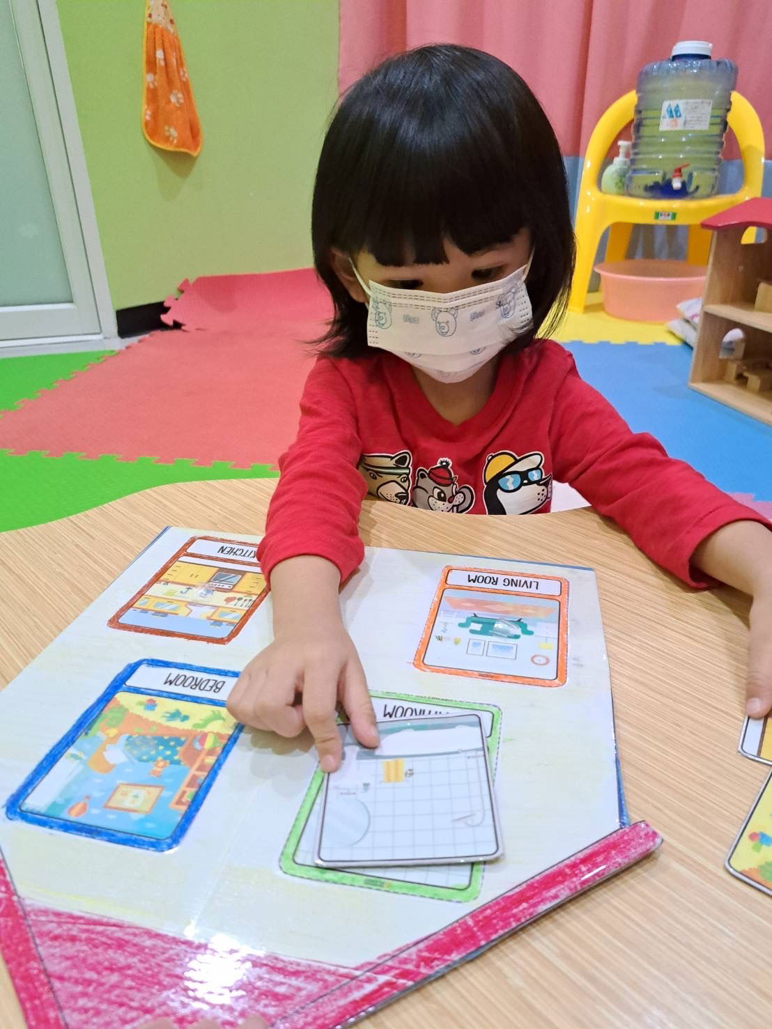 My Skills Development Activities