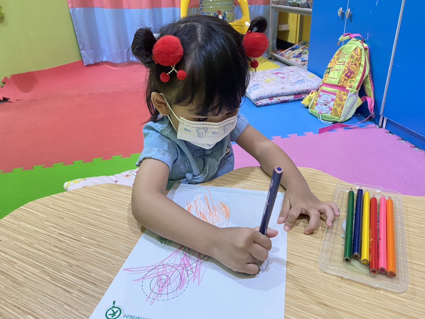 My Skills Development Activities