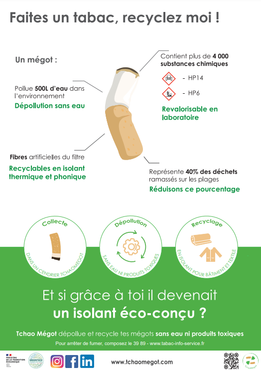 Les outils de communication