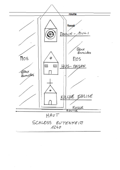 TRACES DES ENCEINTES : château , ville , eglise image