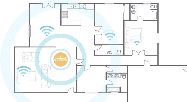 برمجة الشبكات+مقويات wifi