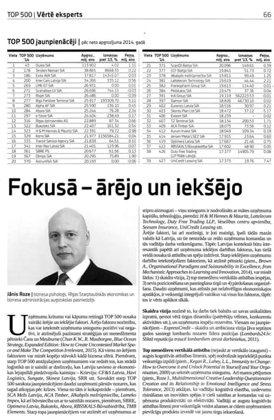 Fokusā – ārējo un iekšējie faktoru sekmīga integrācija ("Kapitāls")